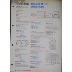 Renault 16 Tx Techni 1981