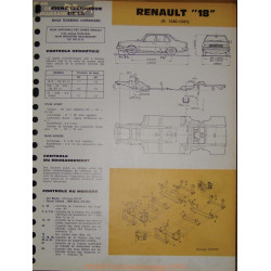 Renault 18 R1310 R1341 Carrosserie