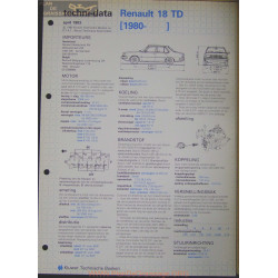 Renault 18 Td Techni 1983