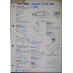 Renault 18 Ts Gts Techni 1981