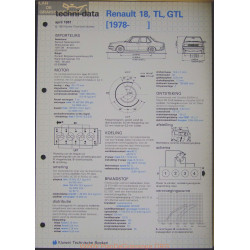 Renault 1800 Tl Gtl Techni 1981