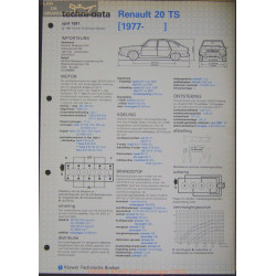 Renault 20 Ts Techni 1981