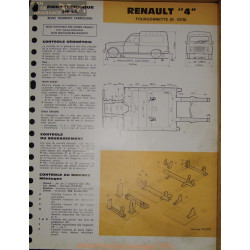 Renault 4 Fourgonnette R2370 Carrosserie