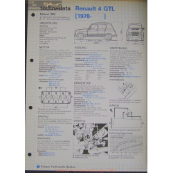 Renault 4 Gtl Techni 1983