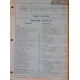 Renault 4 Tous Types Temps