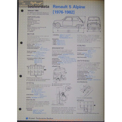 Renault 5 Alpine Techni 1984