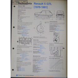 Renault 5 Gtl Techni 1982