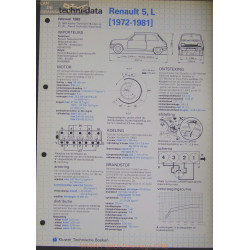 Renault 5 L Techni 1982