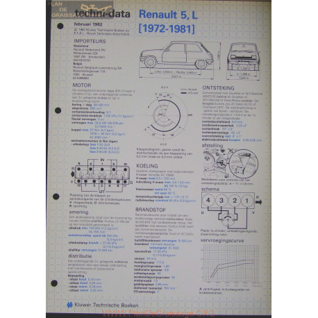 Renault 5 L Techni 1982