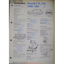 Renault 5 Tl Gtl Techni 1982