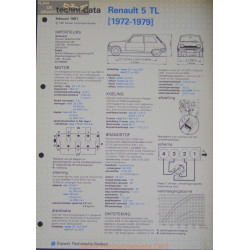Renault 5 Tl Techni 1981