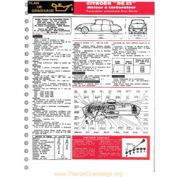 Citroen Ds 23 Carurateur Borg Warner Ft