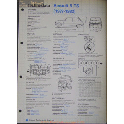 Renault 5 Ts Techni 1983