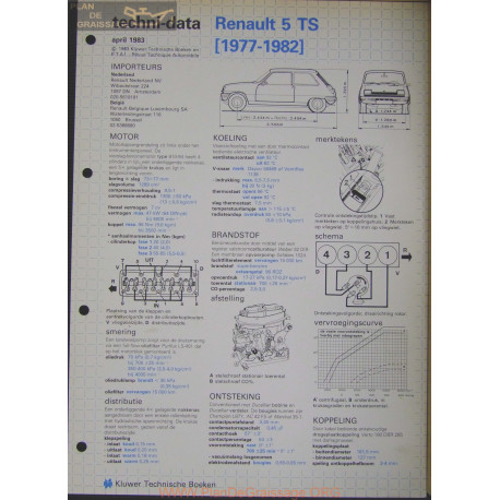 Renault 5 Ts Techni 1983