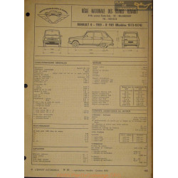 Renault 6 1100 R1181 1973 1974 Fiche Technique