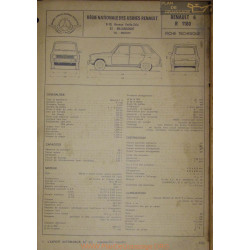 Renault 6 R1180 Fiche Technique
