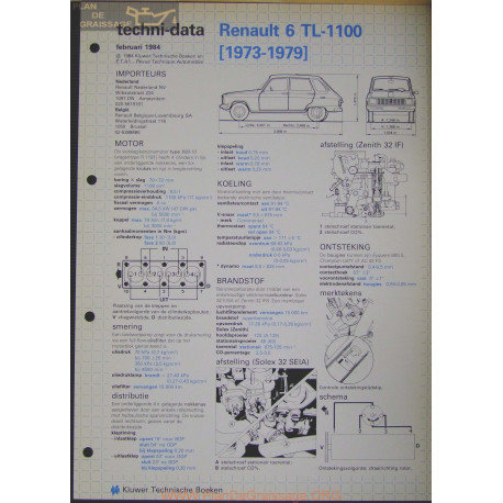 Renault 6 Tl 1100 Techni 1984