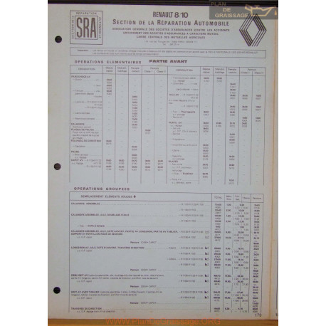 Renault 8 10 Temps