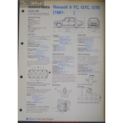 Renault 9 Tc Gtc Gte Techni 1982