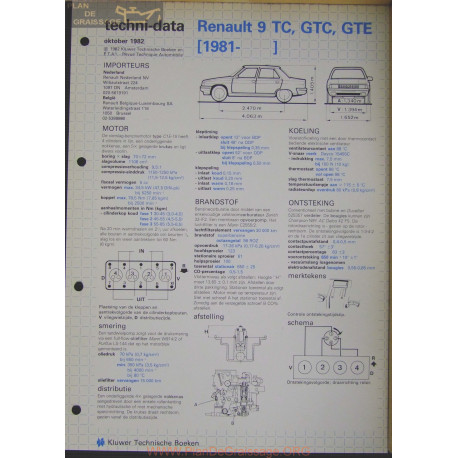 Renault 9 Tc Gtc Gte Techni 1982