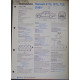 Renault 9 Tl Gtl Tle Techni 1982