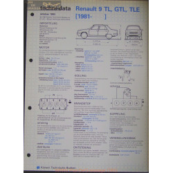 Renault 9 Tl Gtl Tle Techni 1982