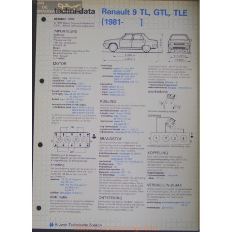 Renault 9 Tl Gtl Tle Techni 1982
