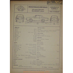 Renault Caravelle Florides S R1131 R1133 Fiche Technique