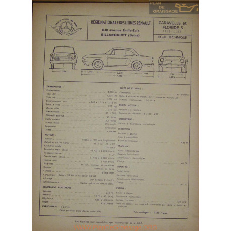 Renault Caravelle Florides S R1131 R1133 Fiche Technique