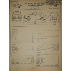 Renault Dauphine Gordini R1095 Fiche Technique
