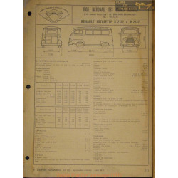 Renault Estafette R2132 R2137 Fiche Technique