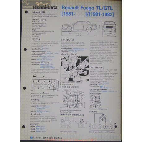 Renault Fuego Tl Gtl Techni 1984