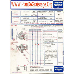 Citroen Ds Special Dsuper 1971
