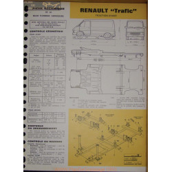 Renault Trafic Traction Avant Carrosserie