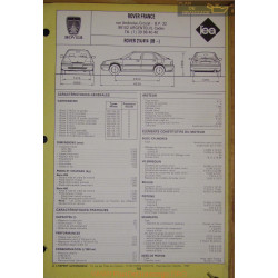 Rover 214 414 1989 Fiche Technique