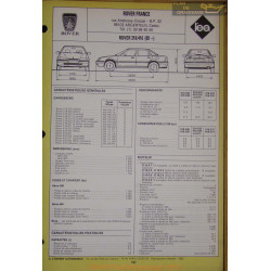 Rover 216 416 1989 Fiche Technique