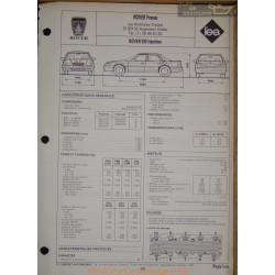 Rover 820 Injection Fiche Technique