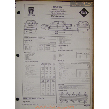 Rover 820 Injection Fiche Technique