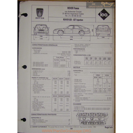 Rover 825 827 Injection Fiche Technique