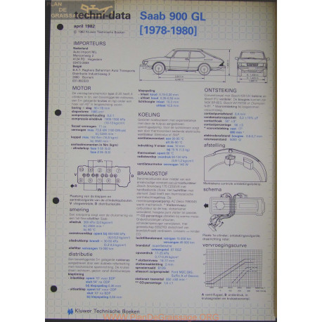 Saab 900 Gl Techni 1982