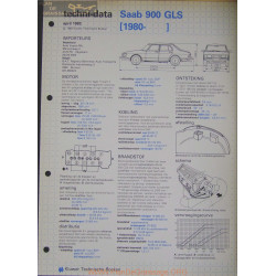 Saab 900 Gls Techni 1982