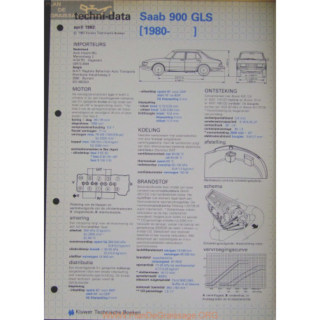 Saab 900 Gls Techni 1982