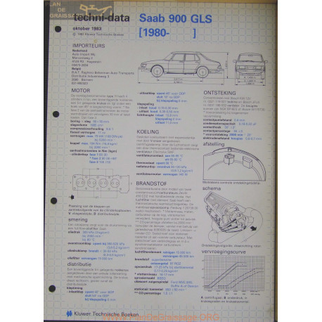 Saab 900 Gls Techni 1983