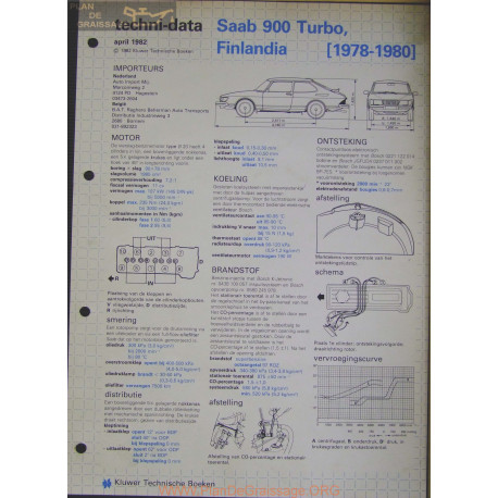 Saab 900 Trubo Techni 1982