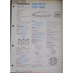 Saab 96 V4 Techni 1983