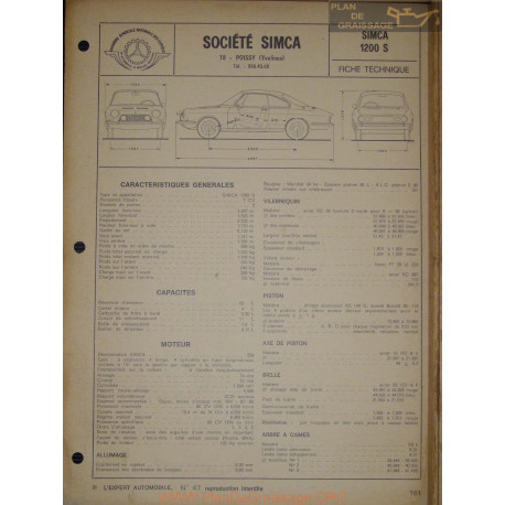 Simca 1200 S Fiche Technique