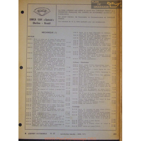 Simca 1301 Special Berline Break Temps