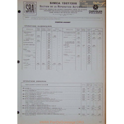 Simca 1307 1308 Temps