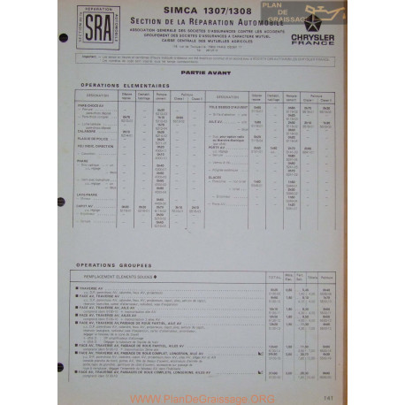 Simca 1307 1308 Temps