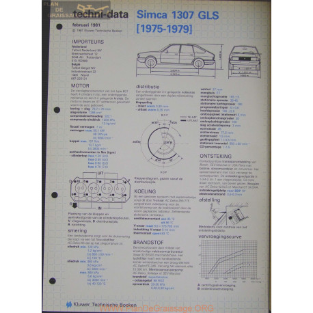 Simca 1307 Gls Techni 1981